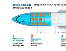 Airbus A330: salonning joylashuvi, eng yaxshi o'rindiqlar