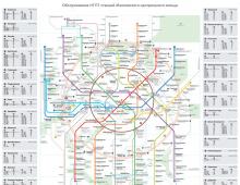 Метростанции в строеж