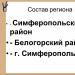 Rossiya Federatsiyasi hududlarida hafta uchun asosiy narsa