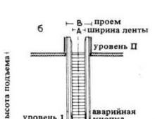 Moscow metro, the longest escalator in the world, as well as other curiosities among escalators Where is the world's longest escalator