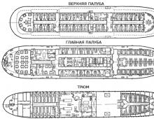 Леонид Собинов (моторник)